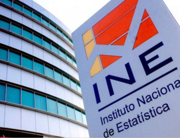 INE alega que mais de 10 milhões de angolanos não querem trabalhar