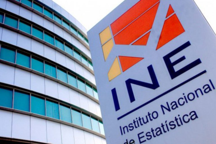 INE alega que mais de 10 milhões de angolanos não querem trabalhar