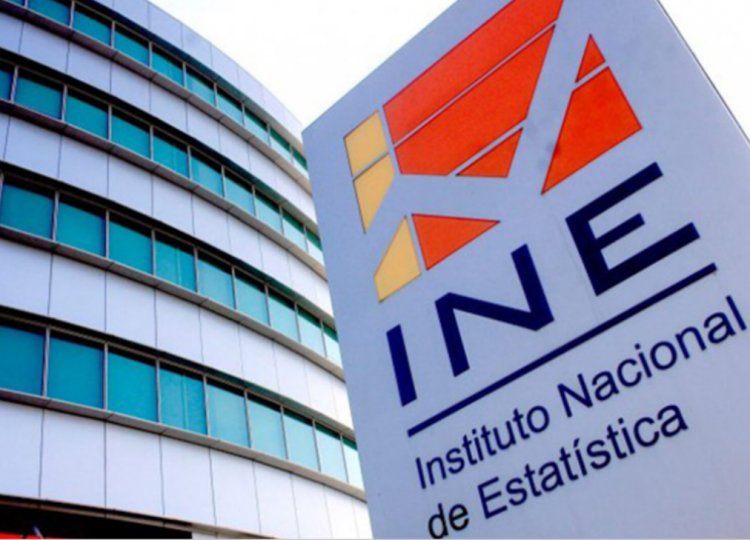 INE alega que mais de 10 milhões de angolanos não querem trabalhar